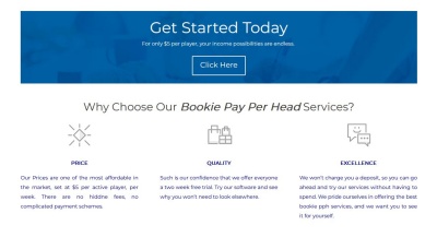 EasyPayPerHead.com Bookie Pay Per Head Review